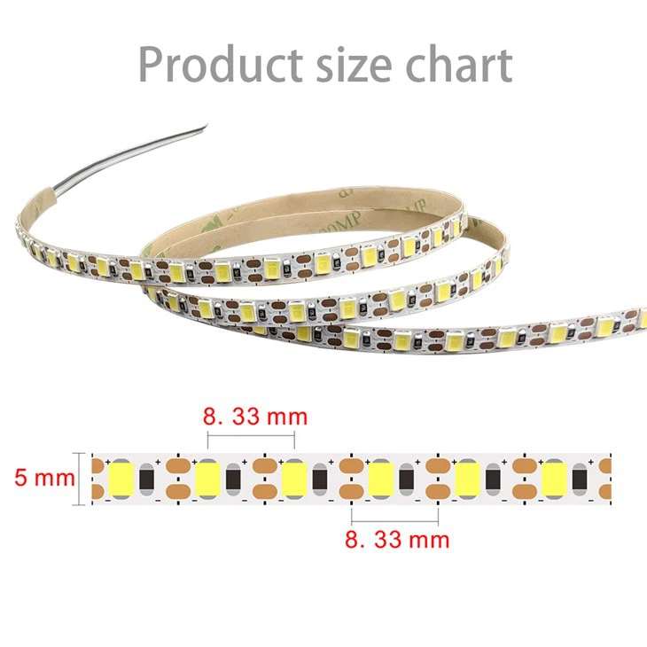 1led Cut Led Strip