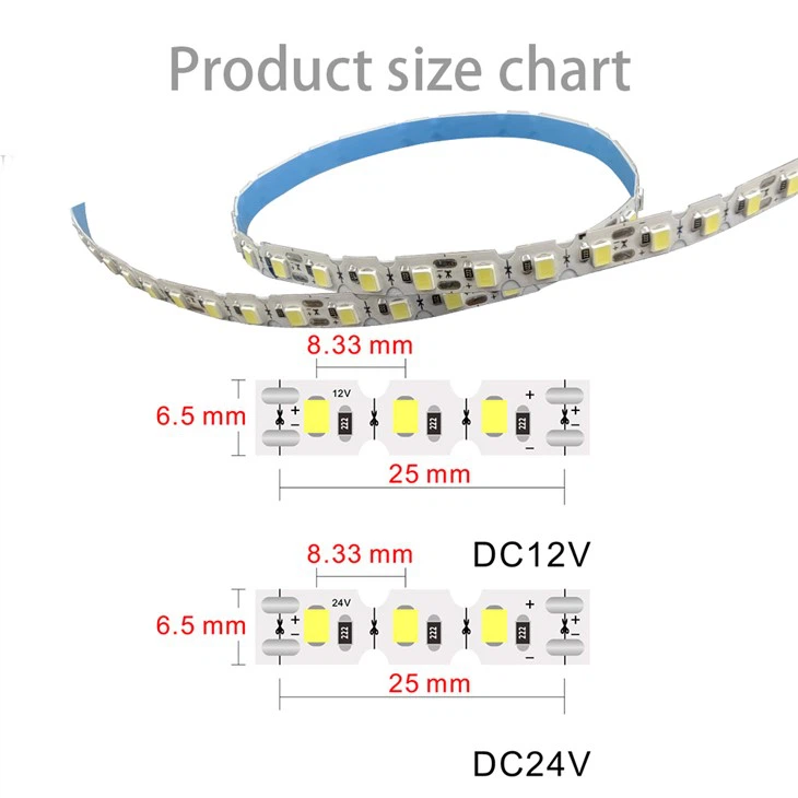 1led Per Cut Zigzag Strip