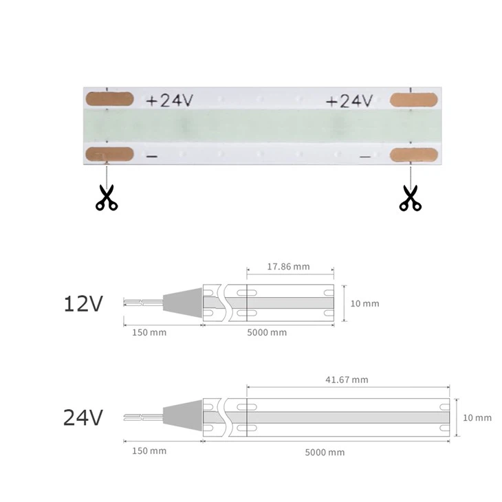 COB LED Strip 504 chips