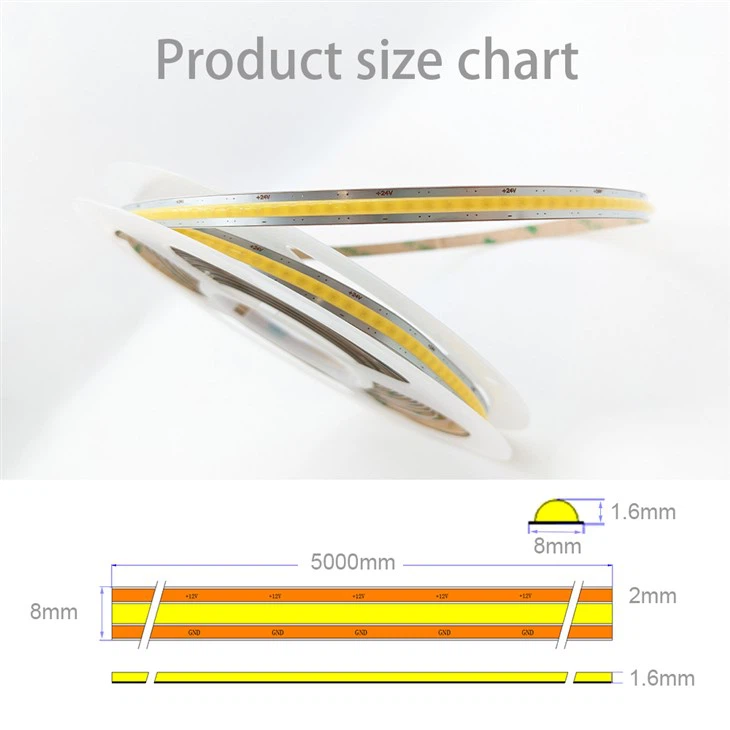 Free Cut COB Led Strip