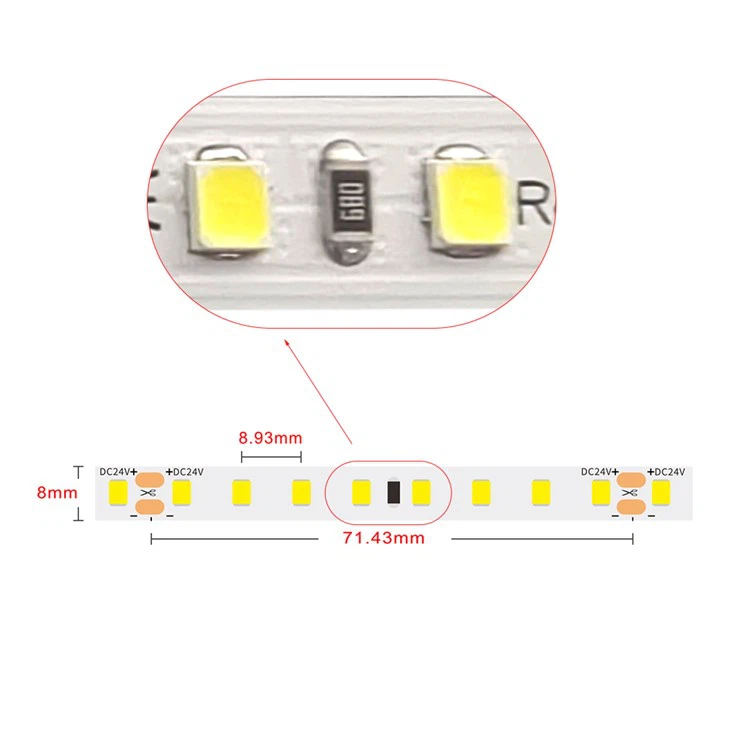 High Efficiency 112 LED Strip