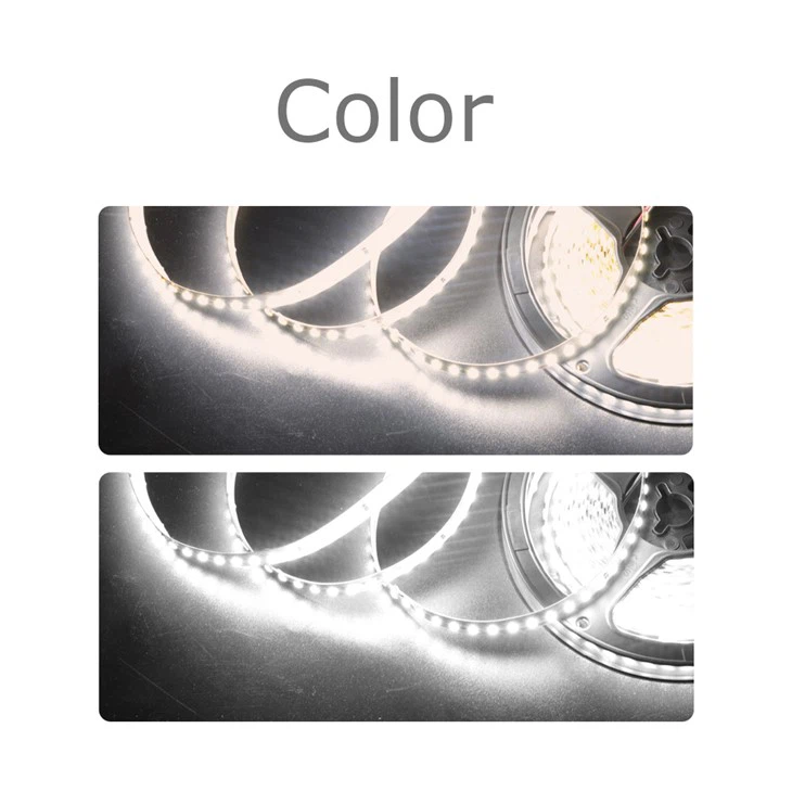 Energy-efficient LED strip