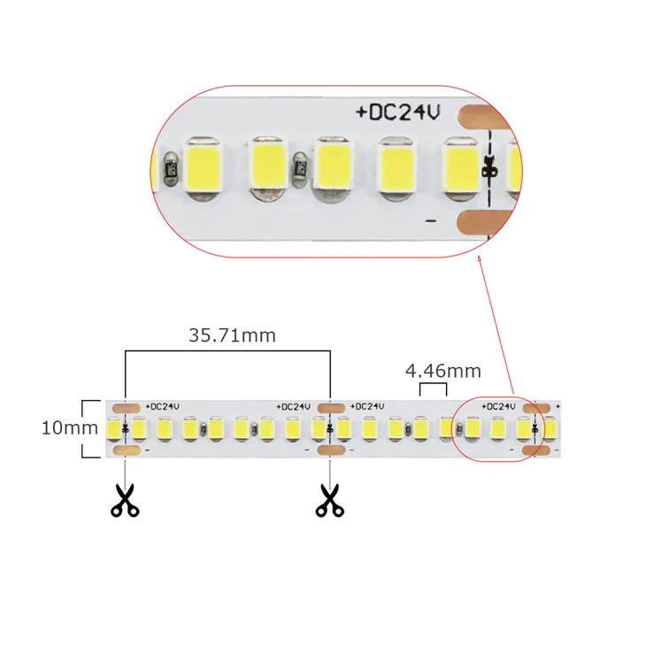Eco-friendly LED tape