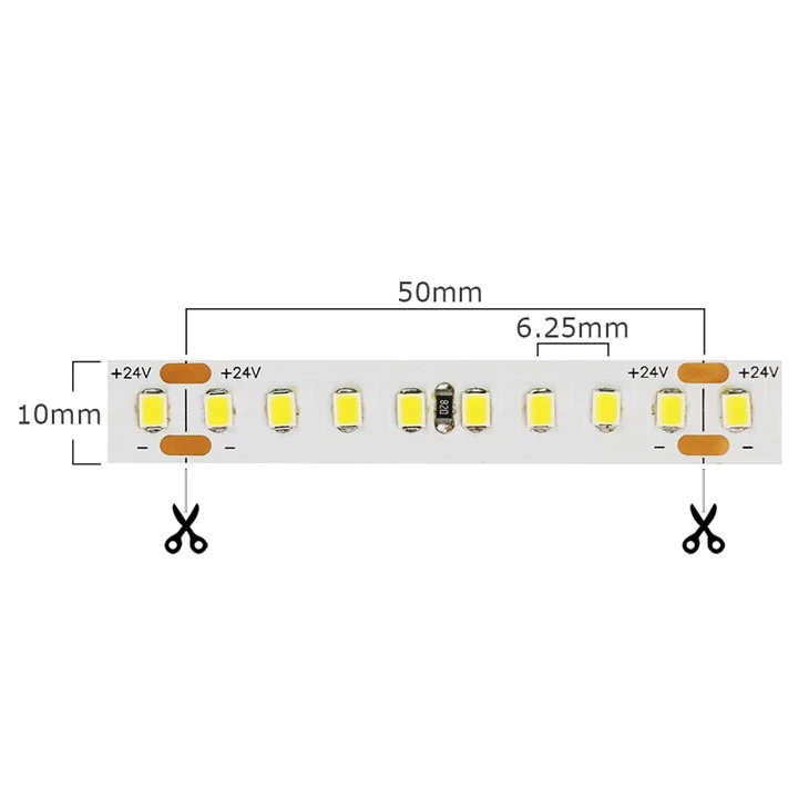 Bright and efficient LED tape