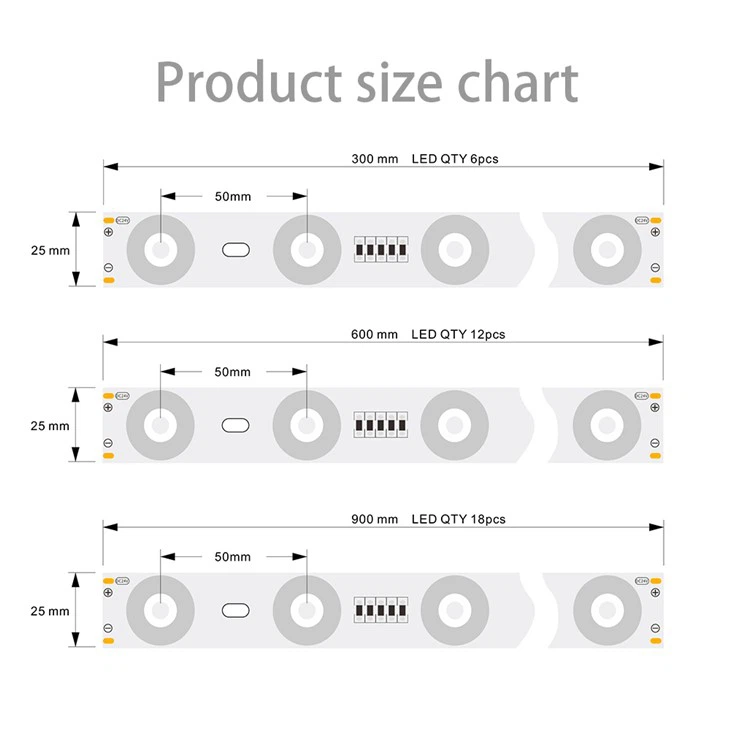 High Power LED side bar for big depth lightbox DC24V
