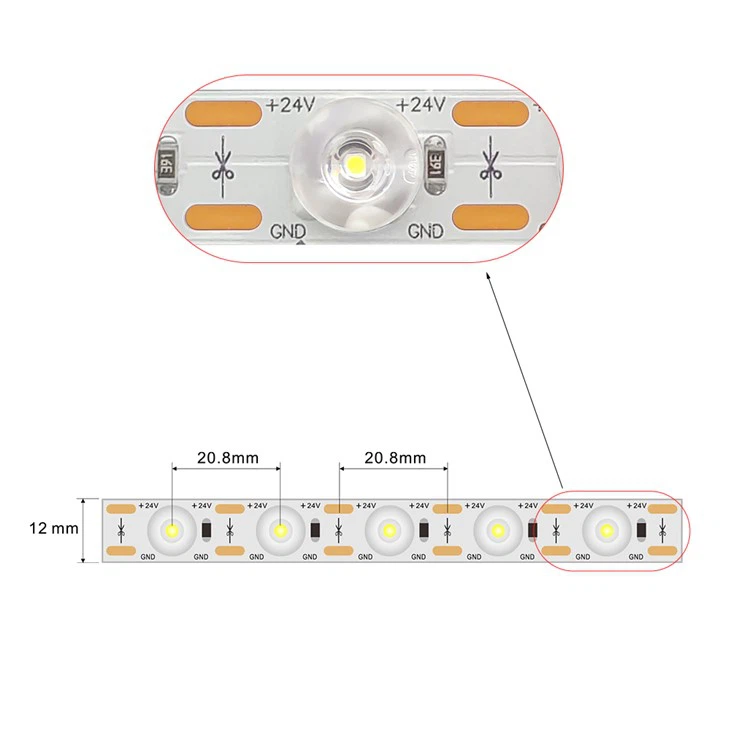 LED Lens Strip For Back Lighting
