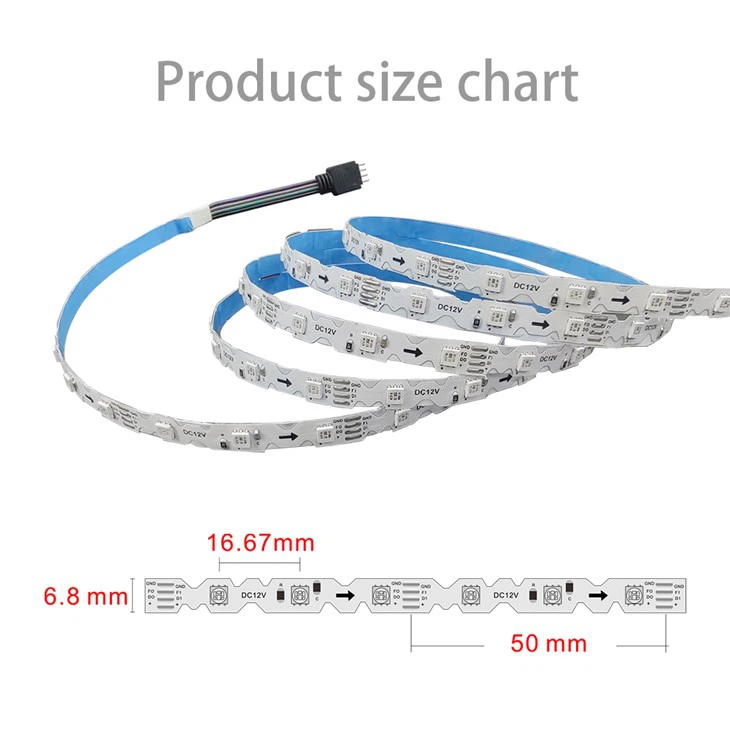 SPI RGB ZIG ZAG STRIP
