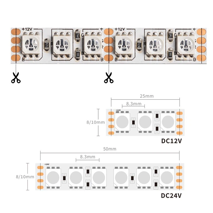 RGB LED Strip 120 LED