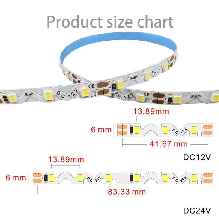 Wavy LED Light Strip