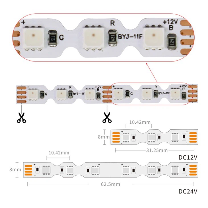ZIG ZAG LED Strip RGB 96 LED