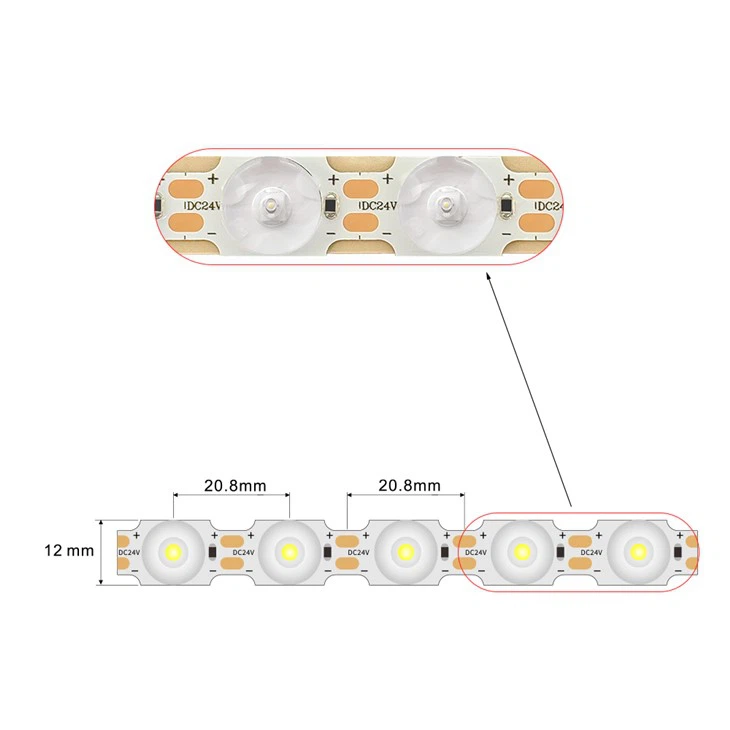 ZIGZAG LED LENS Strip 48 Leds/M