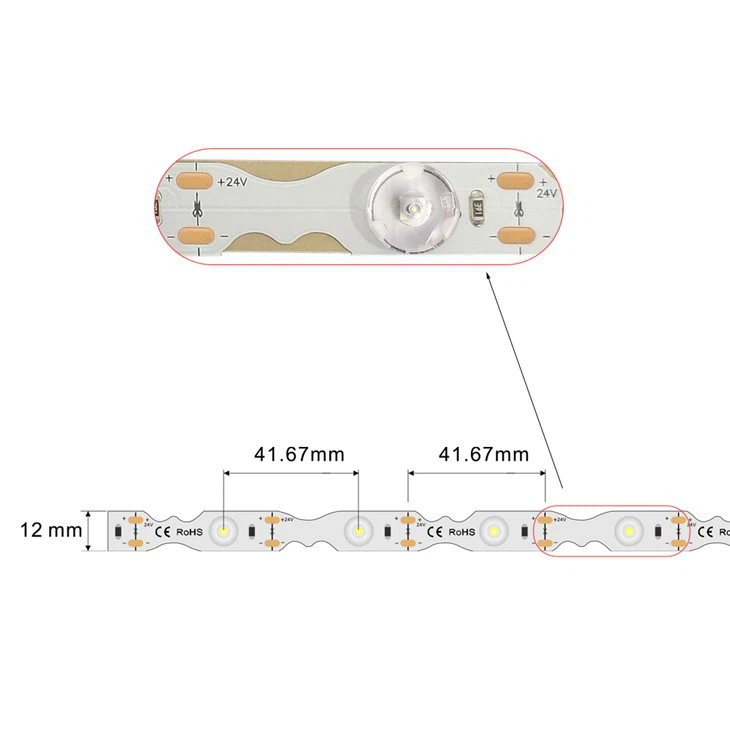 Zigzag Lens LED Strip 24LED