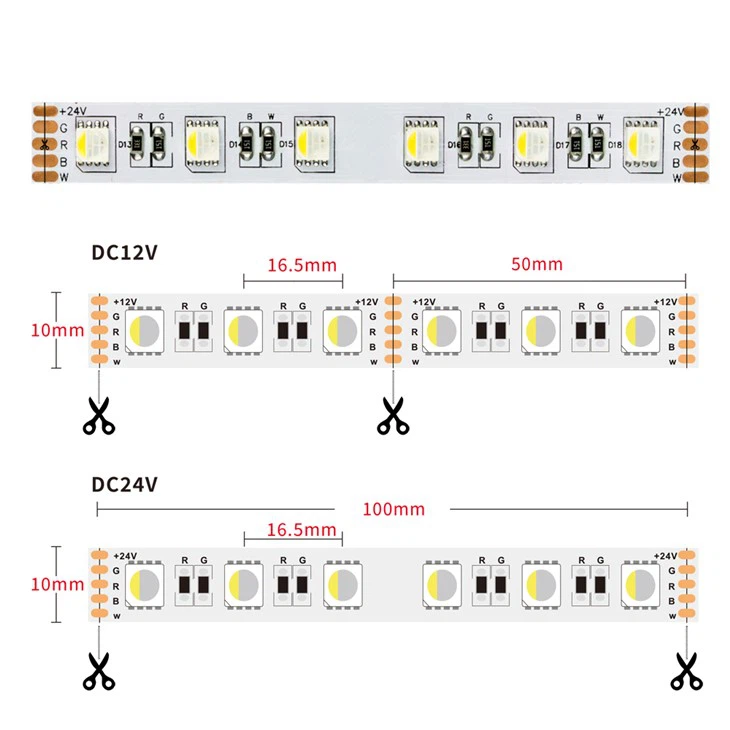rgbw led strip size