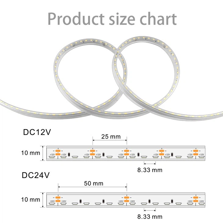 Side View LED Strip 120led for channle letters
